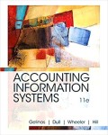 Accounting Information Systems