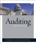 Auditing: A Business Risk Approach