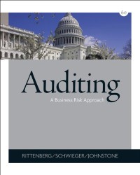 Auditing: A Business Risk Approach