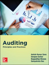 Auditing Principles and Practices