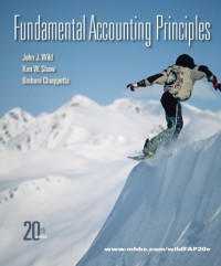 Fundamental Accounting Principles