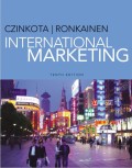 International Marketing