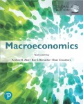 Macroeconomics