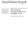 Measuring the strategic readiness of intangible assets
