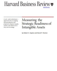 Measuring the strategic readiness of intangible assets