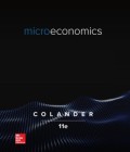 Microeconomics