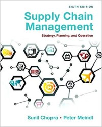 Supply Chain Management Strategy, Planning, and Operation