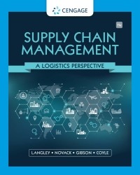 Supply Chain Management: A Logistic Approach